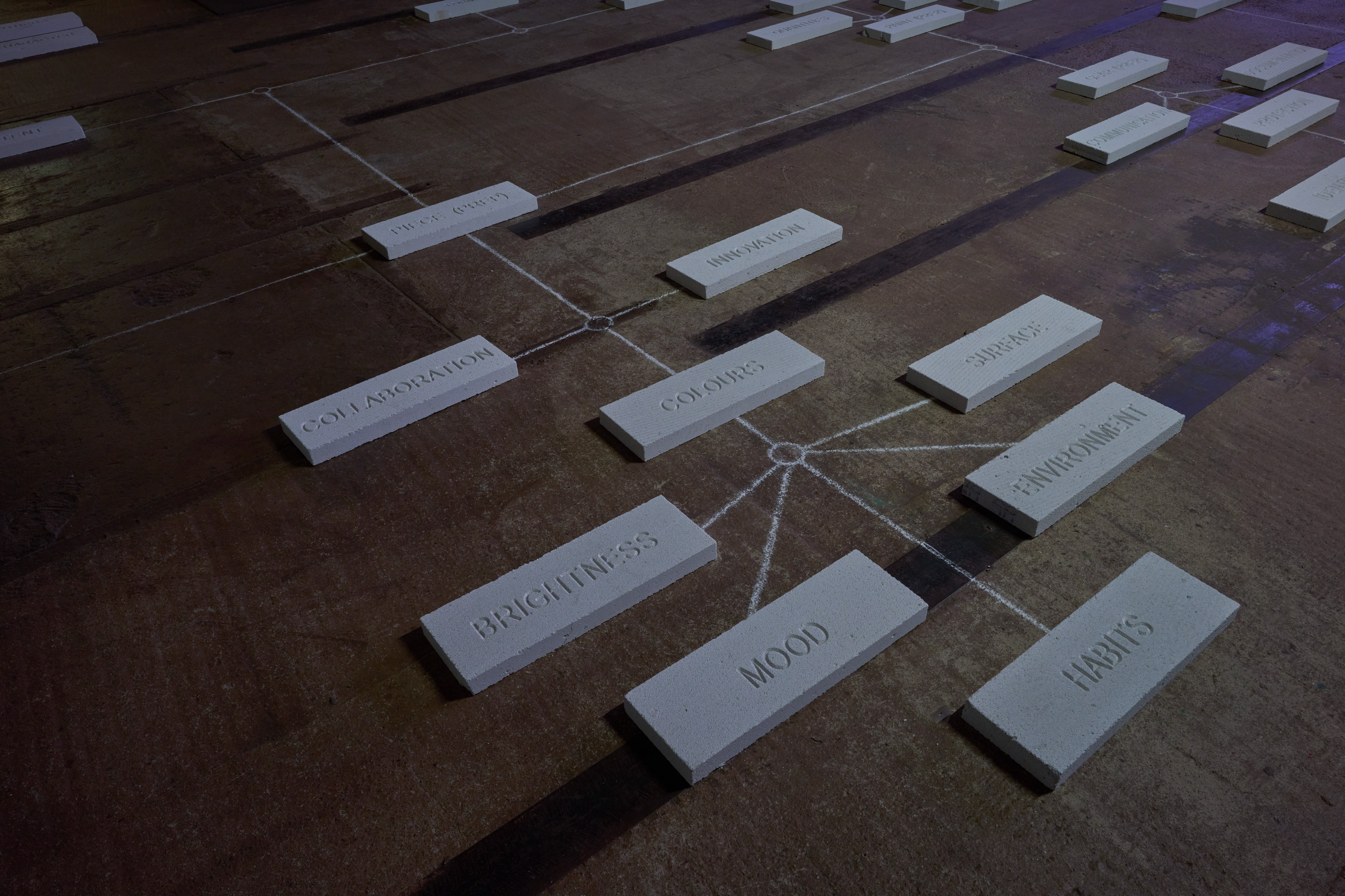 Architecture of Decision Making, image 4 of 5